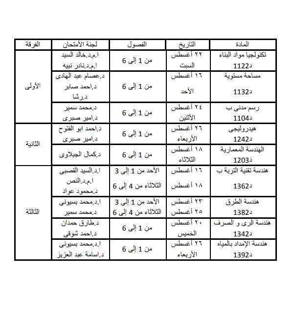 WhatsApp Image 2020 08 07 at 8.32.33 PM 2