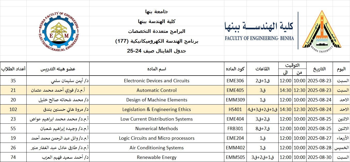WhatsApp Image 2025 08 13 at 12.44.04