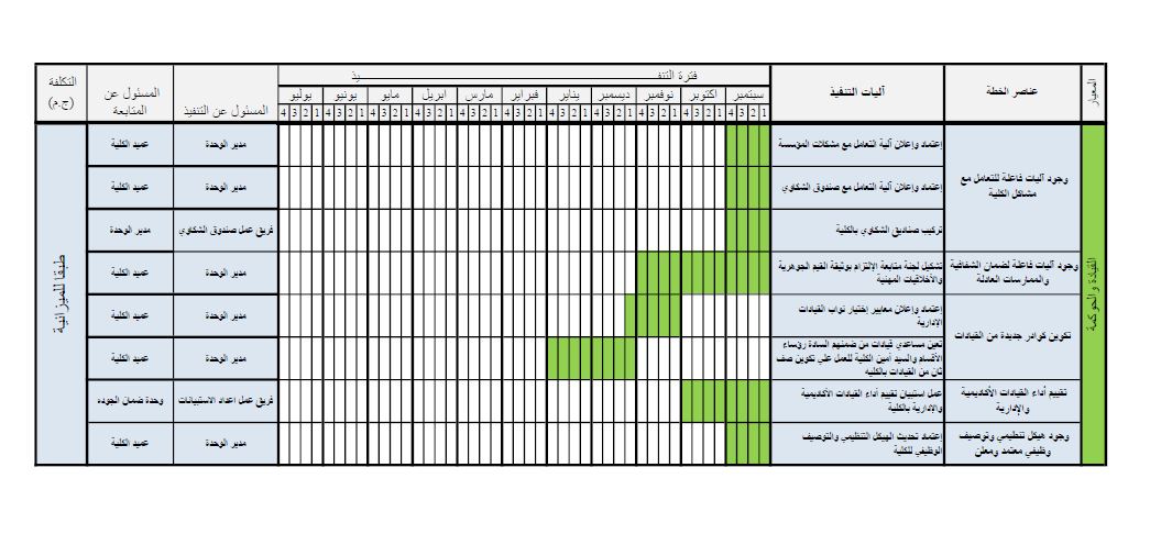 annual plan2