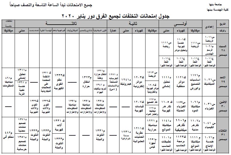 exam table takhlofat