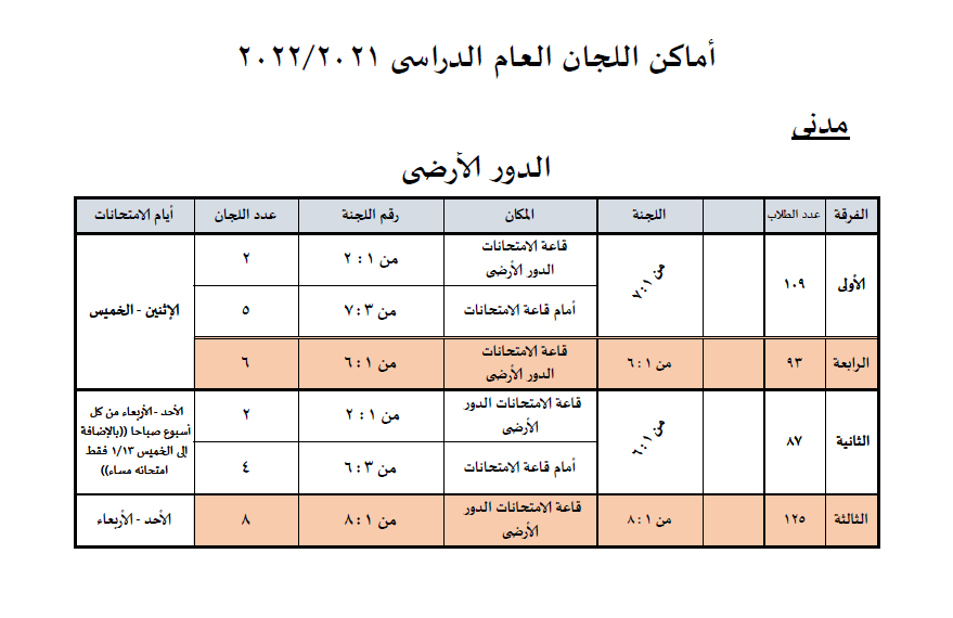 اماكن امتحان مدنى