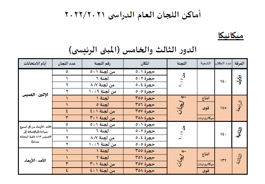 اماكن امتحان ميك