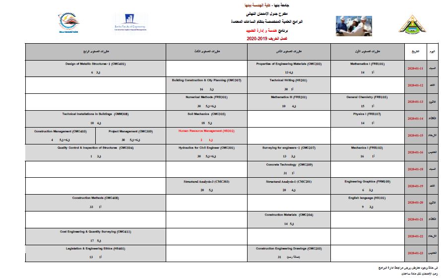 final exam for tasheed