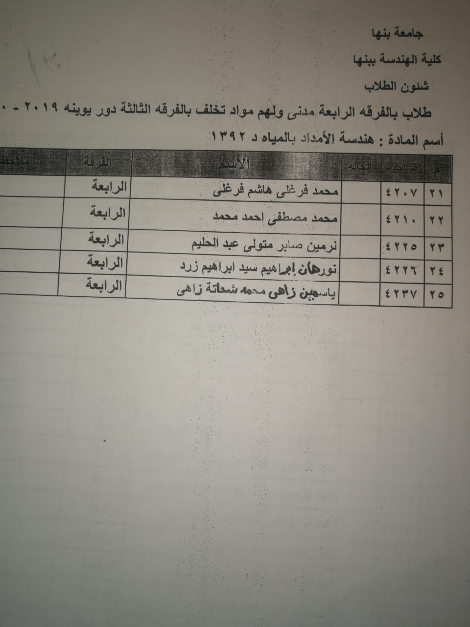 2طلاب هندسة الامداد بالمياهjpeg