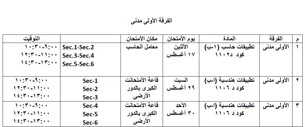 جدول امتحانات العملى اولى مدنى