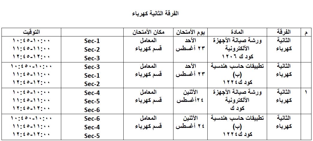 جدول امتحانات العملى تانية ك