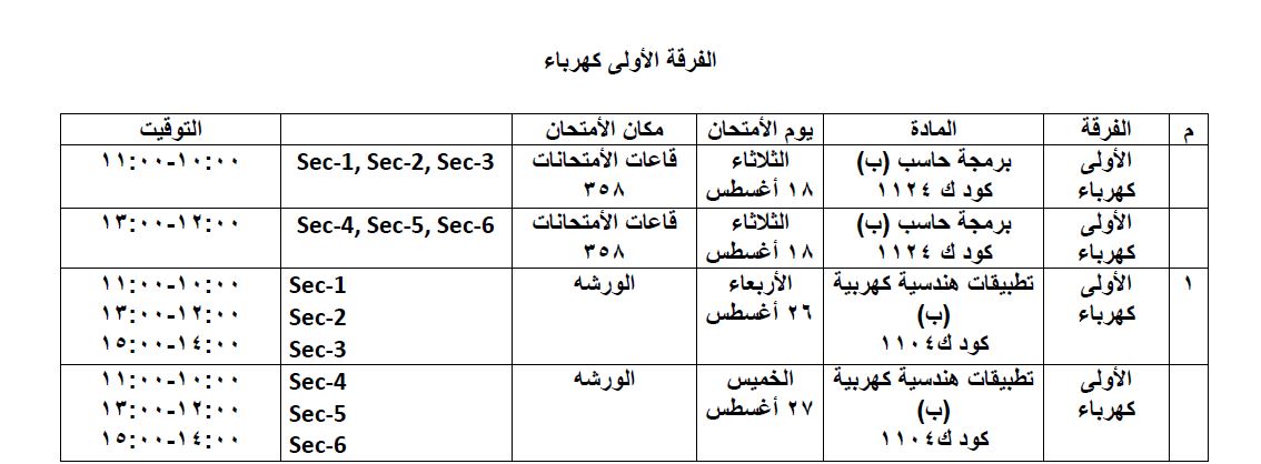 جدول امتحانات العملى ولى ك