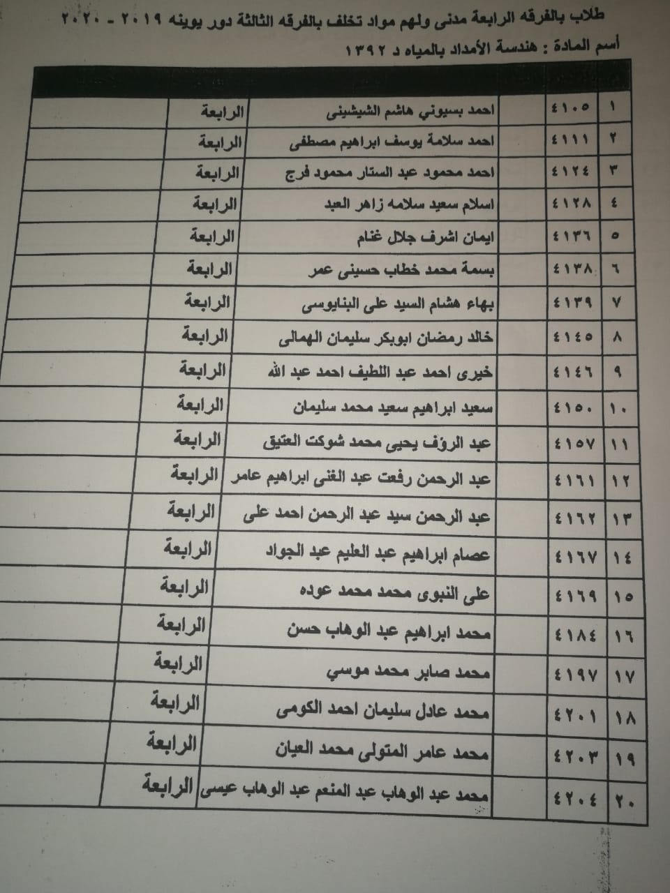 طلاب هندسة الامداد بالمياه