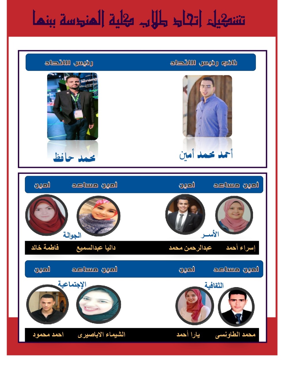 تشكيل الاتتحاد