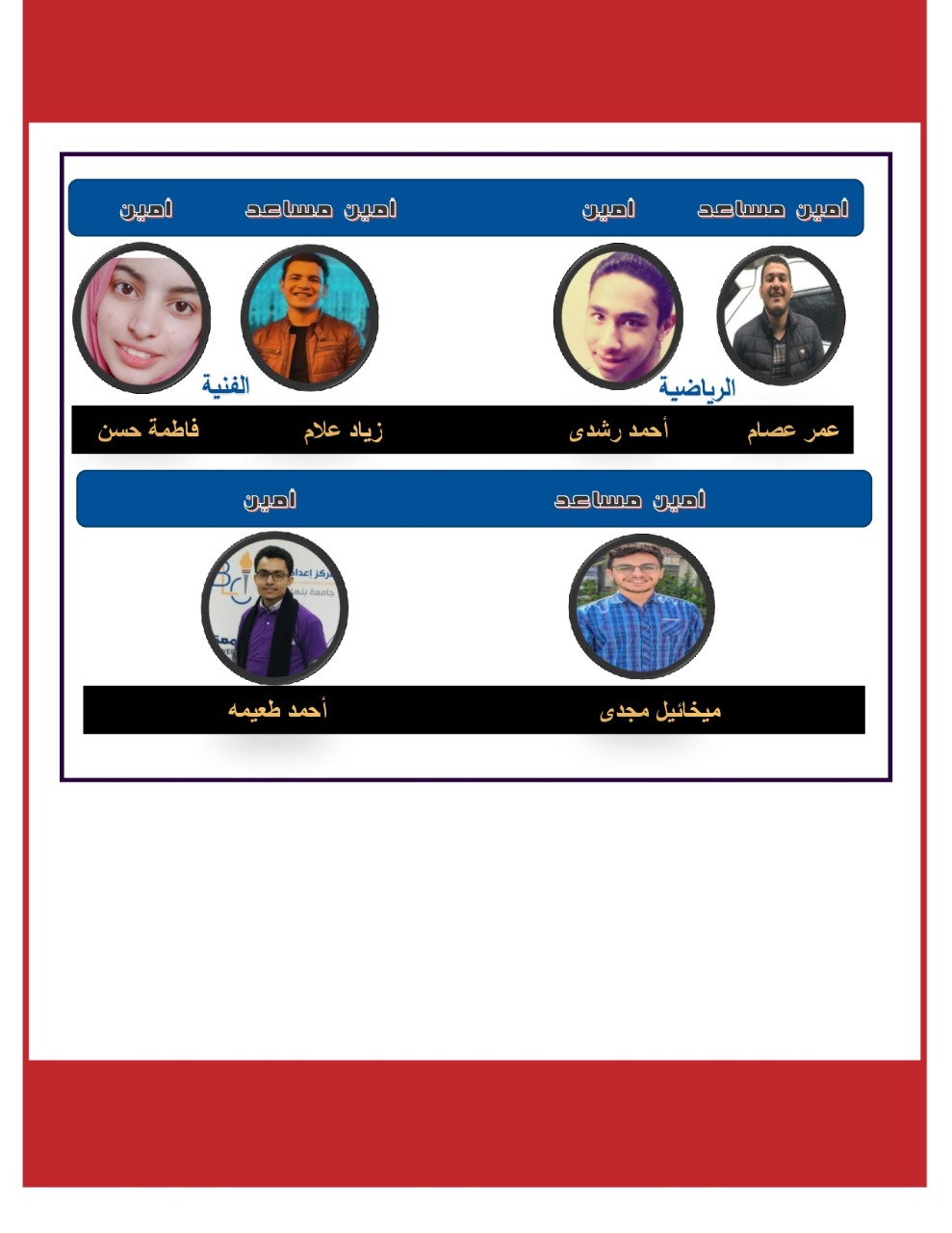 تشكيل الاتحاد2