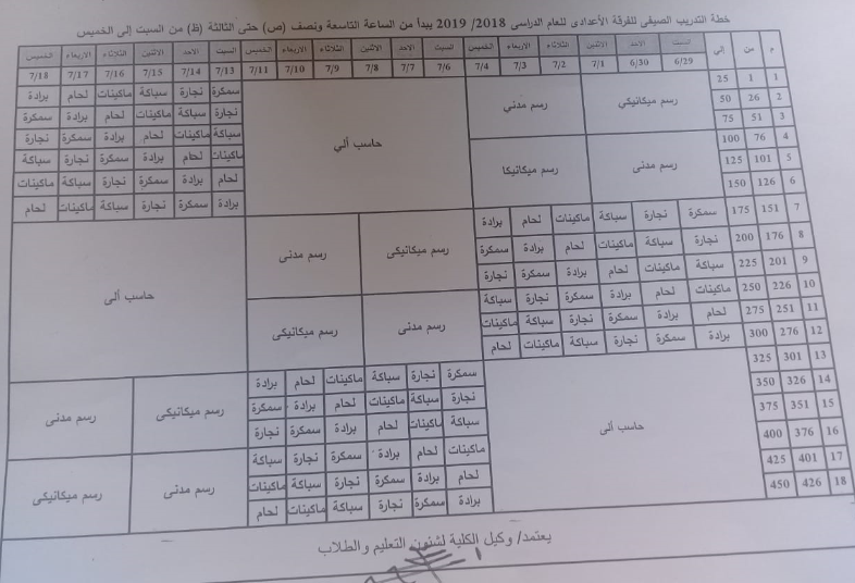 جدول التدريب الصيفى