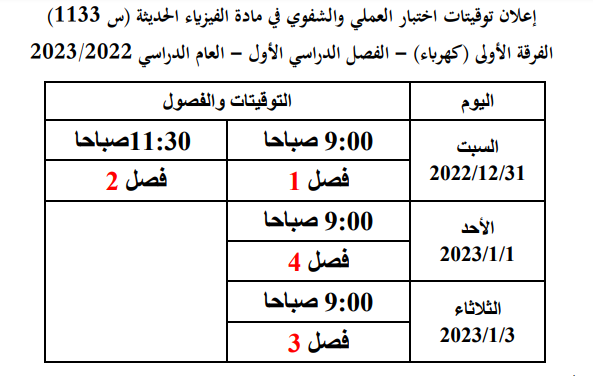 فيزياء ا ك