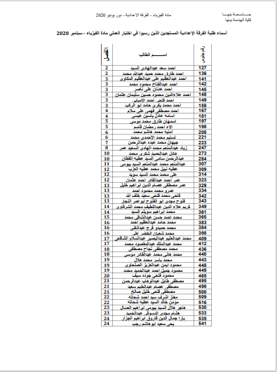 راسبين مادة الفيزياء