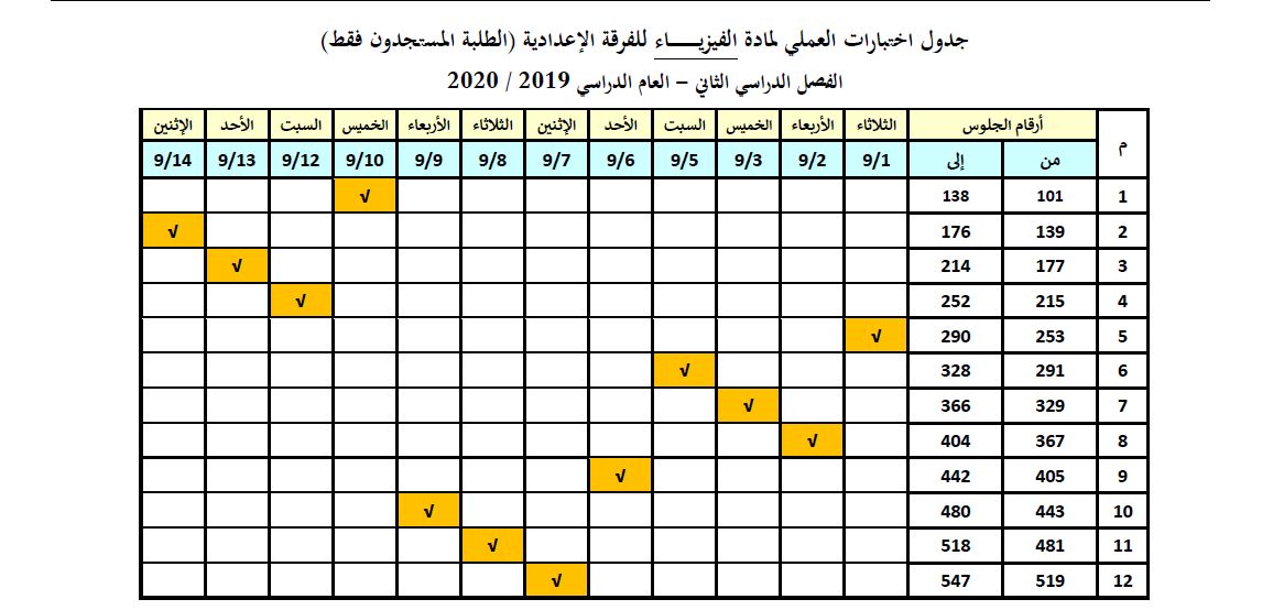 جدول اختبارات العملى للفيزياء مستجدين