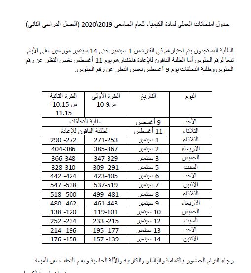 جدول اختبارات الكيمياء