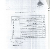 الجدول الزمنى لانتخابات الاتحادات الطلابية