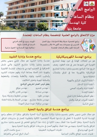 مزايا الالتحاق بالبرامج العلمية  المتخصصة بنظام الساعات المعتمدة