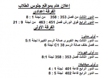 اماكن جلوس الطلاب  فى الامتحانات