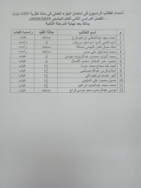 اعلان لطلاب مادة نظرية الالات